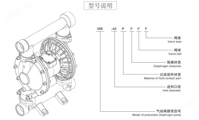 气动隔膜泵QBK-10不锈钢泵201-型号