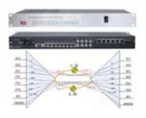 IDM OMP2400-4E1-30E超宽带综合业务光纤复用设备