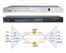 IDM OMP200-30E超宽带综合业务光纤复用设备