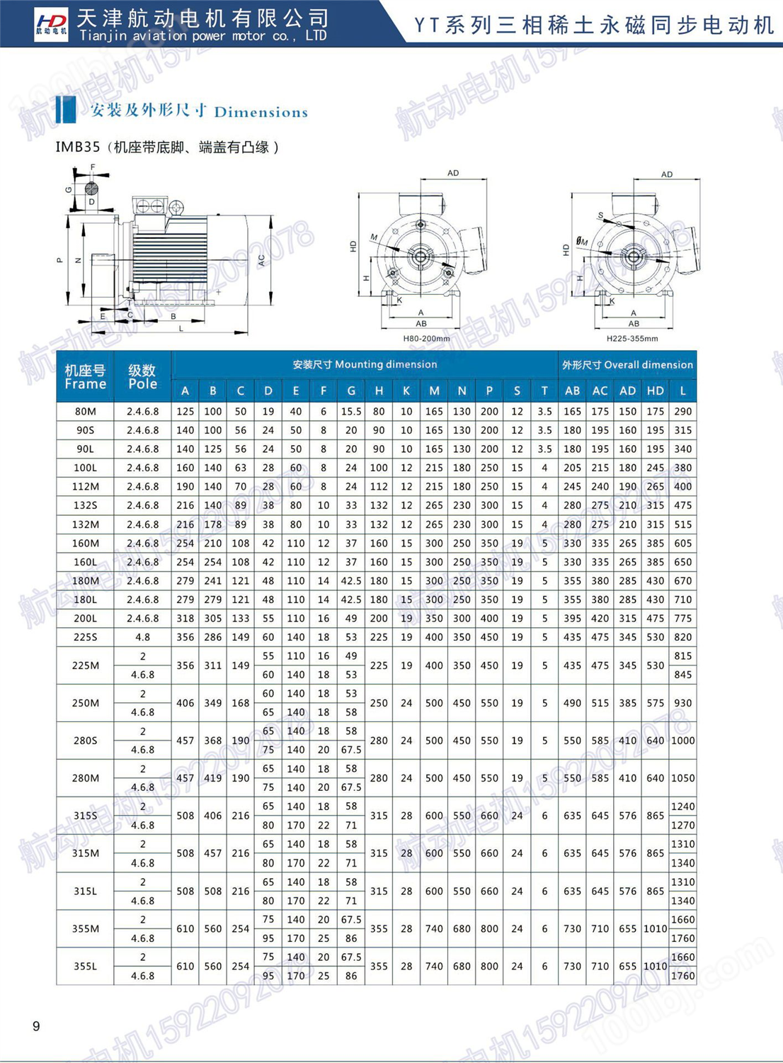  YT-355L-750/280KW稀土永磁同步电机
