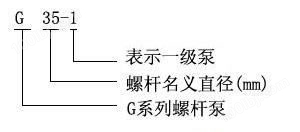 【上海高良泵阀制造有限公司】是g型单螺杆泵，g型螺杆泵，g25 1螺杆泵，g50 1螺杆泵，g60 1螺杆泵，螺杆泵的结构图，不锈钢螺杆泵，螺杆泵厂家。