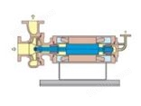NA型带连接体逆循环型屏蔽泵