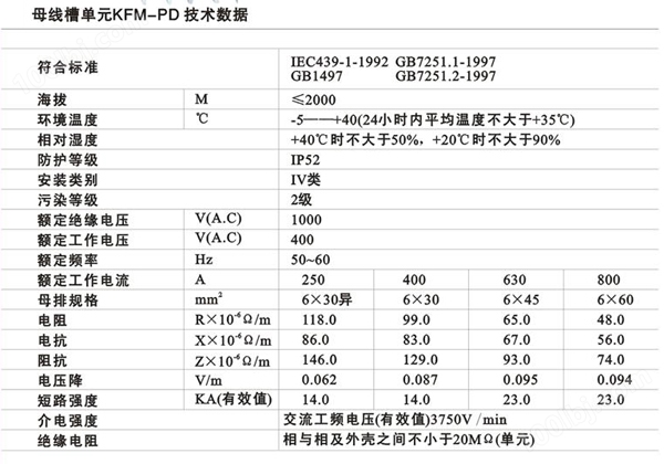 KFM-PD、SD母线槽技术数据