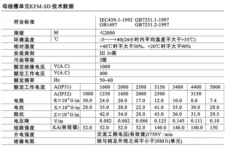 KFM-PD、SD空气型母线槽技术数据